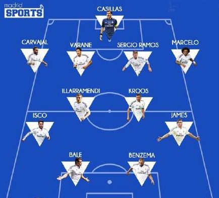 齐沃：祝去国家队报到的球员们好运，也衷心祝意大利好运（齐沃：预祝报到国家队的球员们顺利，也衷心祝愿意大利好运）